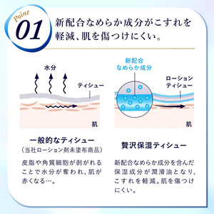 エリエール 贅沢保湿 ソフトパック 54個 詰め替え 保湿