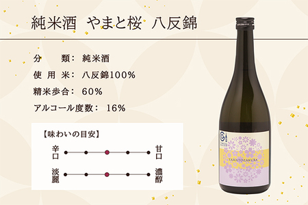やまと桜 純米酒 八反錦（+3）1800ml×1本 日本酒 地酒 老舗酒蔵 山形 庄内町