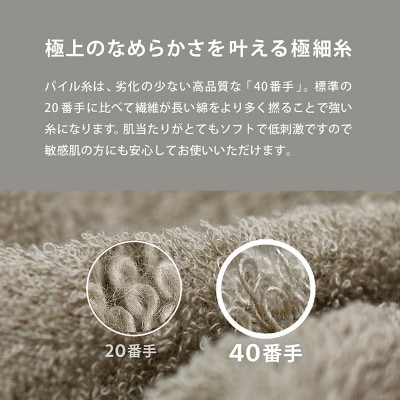 (今治タオル)ミニマルタオル コンパクトバスタオル4枚 ブラウン【I004520CBT4BR】【1726368】