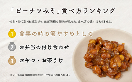 ピーナツみそ 味噌南京 ギフトセット 280g×2個 | ﾋﾟｰﾅｯﾂ 落花生 ﾋﾟｰﾅｯﾂ 落花生 ﾋﾟｰﾅｯﾂ 落花生 ﾋﾟｰﾅｯﾂ 落花生 ﾋﾟｰﾅｯﾂ 落花生 鳩屋 埼玉県 北本市