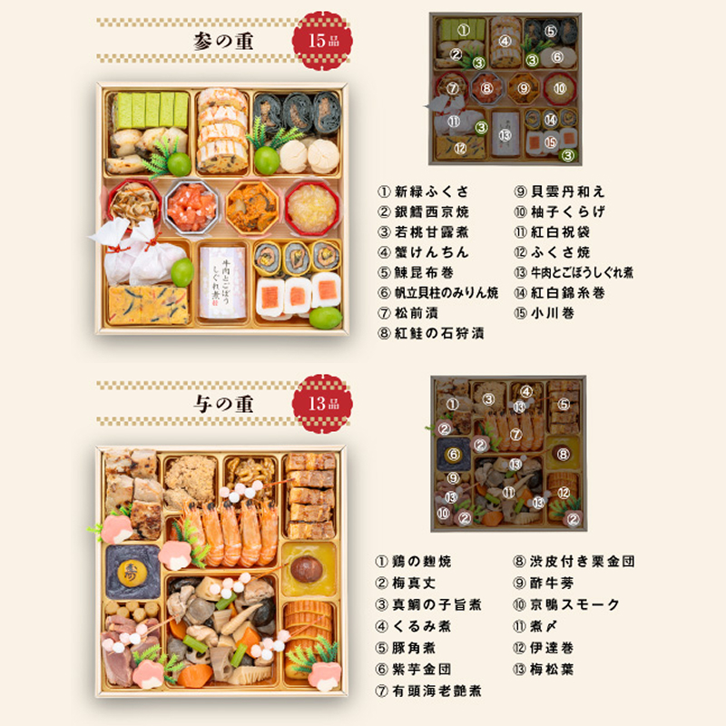 千賀屋謹製 2026年 迎春おせち料理「千ノ幸」和風与段重 6～7人前 全58品　冷蔵_イメージ4