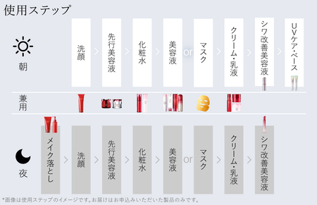 富士フイルム 《美白乳液》アスタリフトホワイト エマルジョン 100ml［医薬部外品］　販売名：ＡＬ　ホワイトエマルジョンｂ アスタリフト[BDAA004]