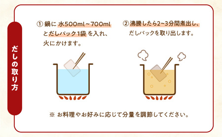 マルモ の こだわり だし パック セット K233-010 調味料 だしパック 出汁パック 出汁 万能 鰹 かつお かつお節 宗田節 さば いわし 焼きあご あご とびうお 昆布 椎茸 鶏 野菜 ほ