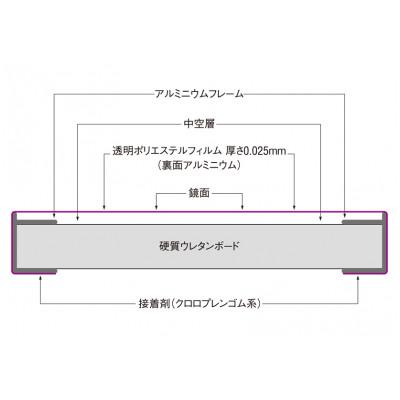 ふるさと納税 寝屋川市 リフェクスミラー姿見(フィルムミラー)　RT-20120-SG(幅20×高さ120×厚み2cm) |  | 03