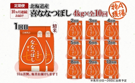ななつぼし 喜ななつぼし 精米 特A 北海道産【4kg】【定期便10回】