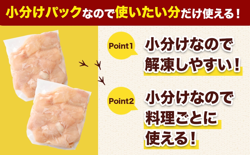 鶏むね肉 300g×36パック 計10.8kg