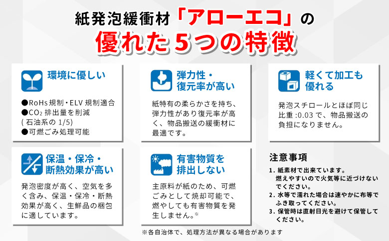 アローエコ座布団 防災用品 防寒グッズ 断熱シート 使い捨て 防災 防災マット 防災グッズ 寒さ対策 一時避難 クッション 避難生活 アウトドア キャンプ 車中泊 マットレス ベッド 車中泊マット キ