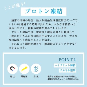 国産うなぎの蒲焼 約200g×2尾(特製ダレ付) FCAW005