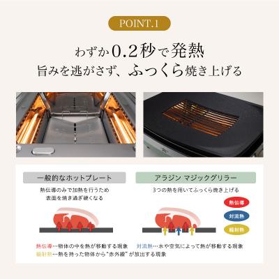 ふるさと納税 加西市 アラジン 訳あり グリーン 緑 グラファイトマジックグリラー Plus  [No5698-0696] |  | 01
