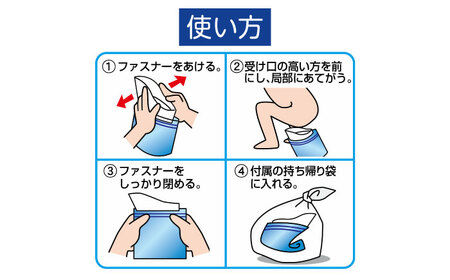 携帯ミニトイレ　プルプルＳ　２個入（×5セット）　広島県福山市/株式会社ケンユー　携帯トイレ 非常用トイレ 車載トイレ ポータブル 簡易 使い捨て 防災 災害用 緊急 避難所 断水時 キャンプ 登山 