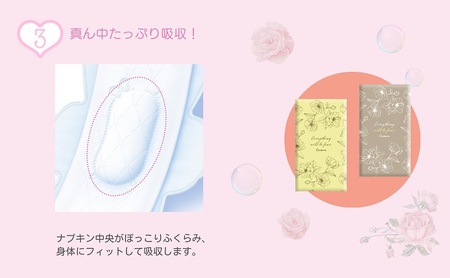 ソフィ センターインコンパクト１／２無香料多い昼用 22枚×9 雑貨 日用品 衛生用品 生理用品 ナプキン スリム ユニ チャーム 