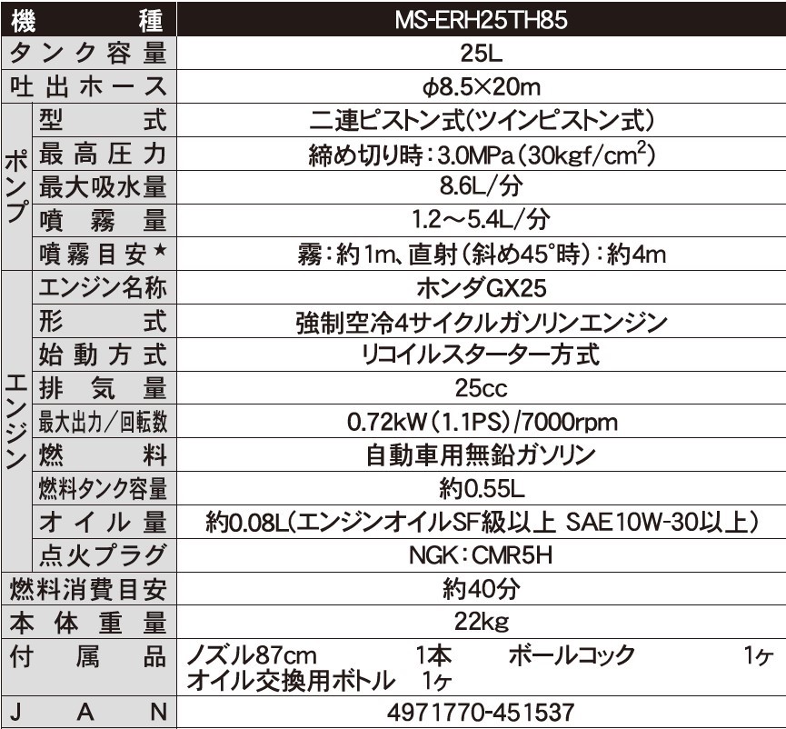 エンジン式25Lタンク動噴 MS-ERH25TH85 8.5mm×20mホース 農業・園芸用 高木の消毒や除草用、移動が便利なタンクキャリー1体型噴霧機 [0831]_イメージ3