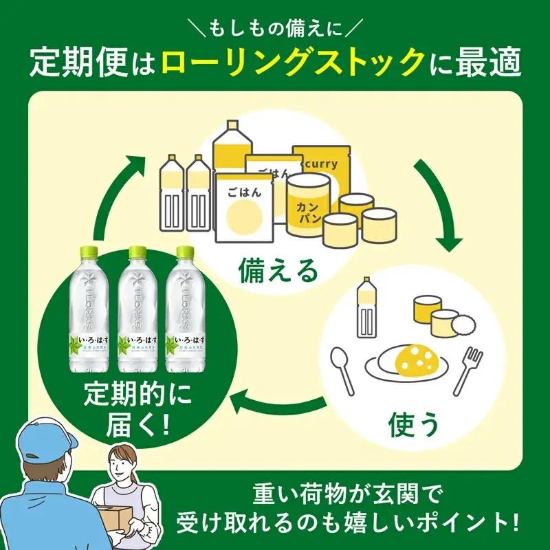 【定期便6ヶ月コース】 い・ろ・は・す 阿蘇の天然水 2L×12本 いろはす 天然水 水 ミネラルウォーター 防災