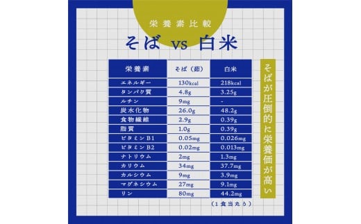 北海道雄武町産　韃靼そば焼酎「満天きらり」2本、韃靼そば乾麺3束セット(5割乾麺3束)