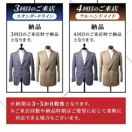 【有効期限3年】ペコラ銀座 オーダースーツ仕立補助券(24万円相当)/贈答利用可【1486749】
