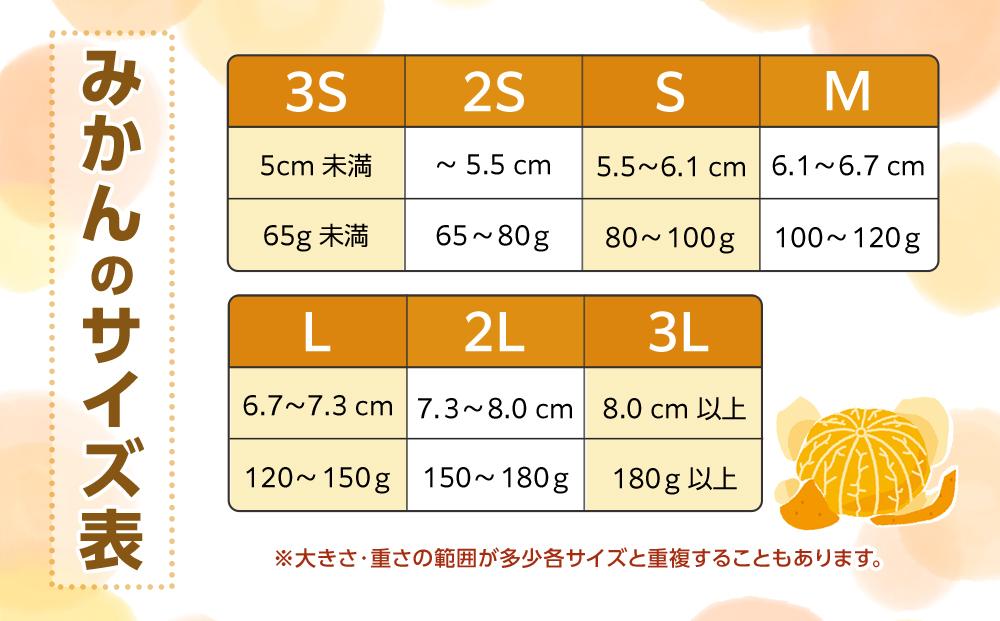和歌山県産 糖度 12.5度以上 訳あり みかん 3kg 3S ～ Lサイズ混合［MG56］