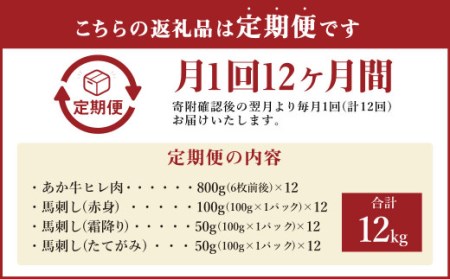 【定期便12か月】 あか牛 ヒレ肉 800g (6枚前後) 馬刺し 200g ( 赤身 100g 霜降り 50g たてがみ 50g) 食べ比べ セット