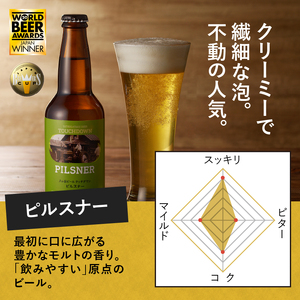 旨味が押しよせる“The麦芽100％ビール”「ピルスナー」330ml×12本セット [h061]