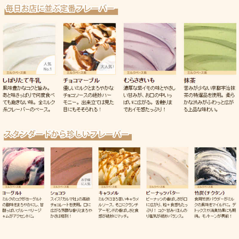 アイスクリーム ジェラート おまかせ セット 12個 120ml イタリアンジェラート 手作り