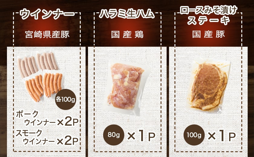 2種のウインナー&若鶏生ハム&豚みそ漬のバラエティセット【真空6パック】≪みやこんじょ快速便≫_LG-L901-R