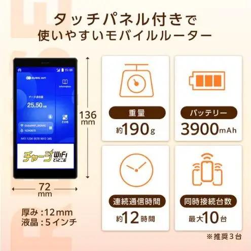 買い切りタイプのポケットWi-Fi！リユース品（G4Pro）データを容量チャージすれば繰り返し使える 契約・解約料なし【チャージWiFiどっとこむ】