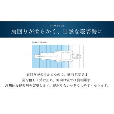 ふるさと納税 幸田町 エアウィーヴ ポータブル 01 |  | 02
