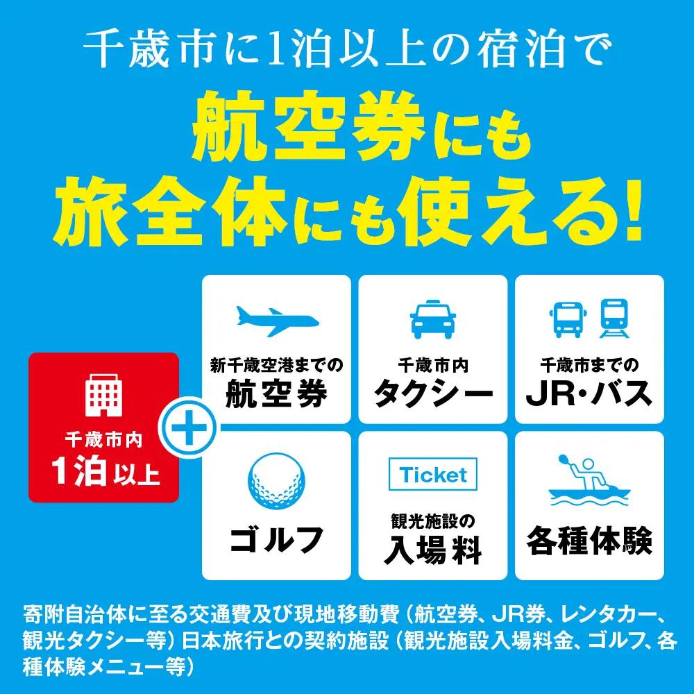 日本旅行 地域限定旅行クーポン 150,000円