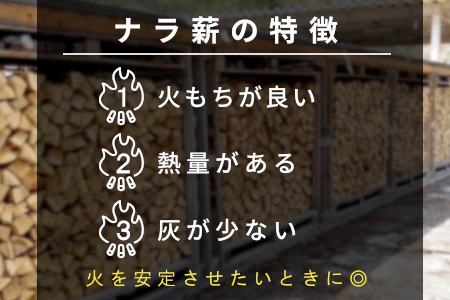【12ヶ月定期便】なら薪 中～大割 約40kg ( 約20kg×2箱 ) 計480kg 12回 12ヶ月  中割 大割 薪ストーブ アウトドア キャンプ 焚火 暖炉 楢 ナラ 薪 まき 雑貨 日用品 