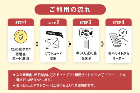 あとからセレクト【ふるさとギフト】2万円相当 広島県北広島町_KI020_031