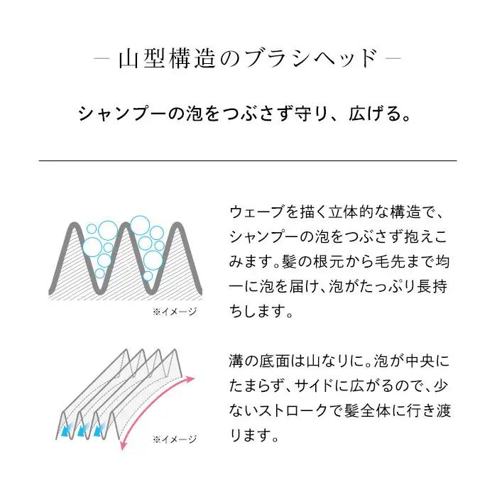 リファシャンプーブラシミルク リファミルクプロテイン ホワイトライン