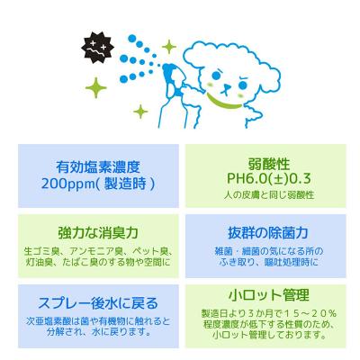 ふるさと納税 邑楽町 人とペットにやさしい除菌消臭水 500mL 詰替10個セット|09_chm-c81001 |  | 02