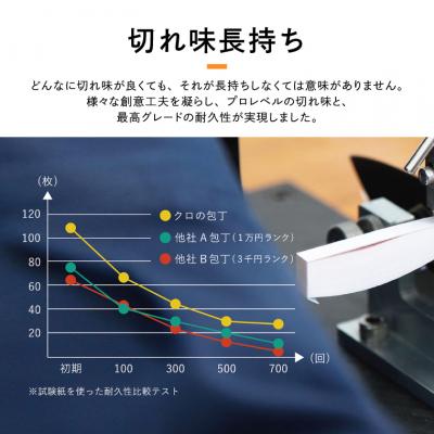 ふるさと納税 関市 remy クロの包丁 (平野レミ・和田明日香 監修)  【最長3ヶ月を目安に配送】 H20-43 |  | 02