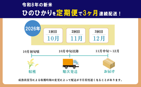 【定期便3ヶ月連続】2023年産 新米 霧島湧水が育む「きりしまのゆめ」ヒノヒカリ(無洗米)6kg×3回 [令和5年産 宮崎県産 精米 白米 特A地区 特別栽培米 産地直送 産直 国産米 小分け 真空