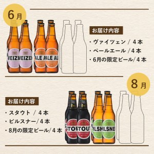 ＜頒布会・全6回(偶数月発送)＞箕面ビール72本の飲み比べ堪能セレクション(3種12本・各330ml×6回)定期便 クラフトビール 地ビール セット 家飲み お試し 飲み比べ ギフト プレゼント おし