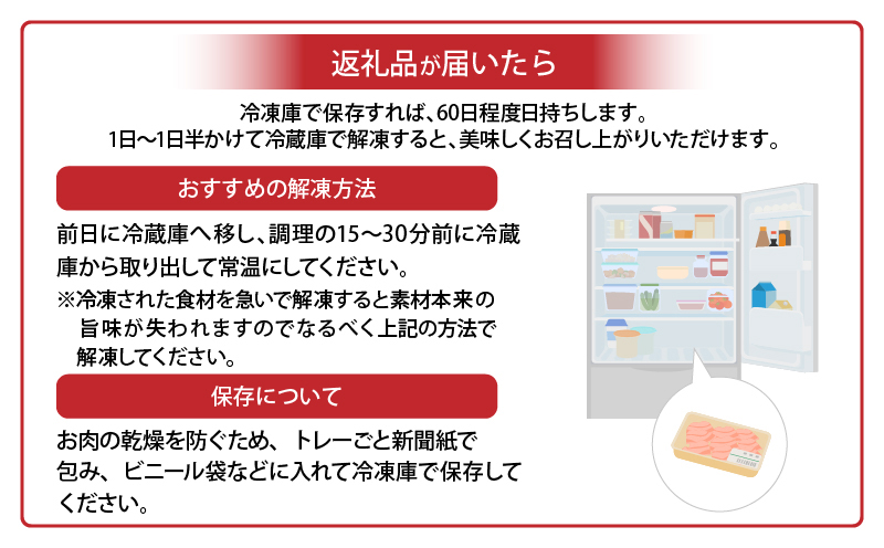 【隔月発送】【6回定期便】宮崎県産 豚バラスライス 計1.8kg 豚バラ スライス 豚肉 肉 冷凍 小分け 豚バラ肉 便利_M241-T011-6-2