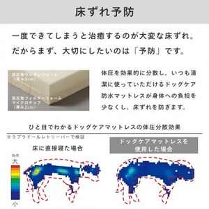 ドッグケア　床ずれ予防マットレス　L【1645676】