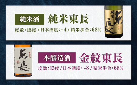 【全3回定期便】東長 6種堪能セット 計36本（大吟醸 東長・褒紋東長・純米吟醸 東長・慶紋東長・純米東長・金紋東長） 720ml / 佐賀県 / 瀬頭酒造株式会社 [41AIAD106]