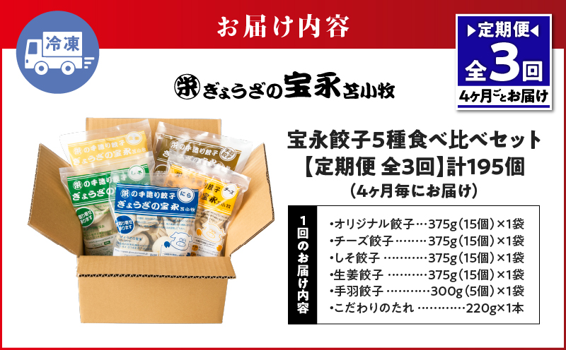 【定期便・全3回 4ヶ月毎】手包み餃子 ぎょうざの宝永 5種食べ比べセット（65個入）　T004-T07-01