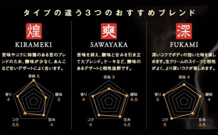 ドリップバッグ 15個セット スペシャリティ 珈琲 ドリップバッグ
