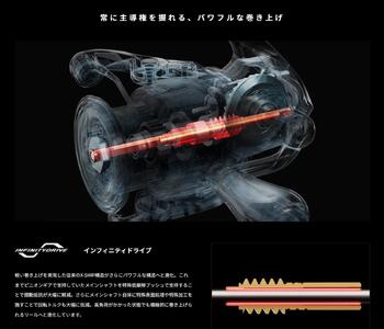 シマノ 釣具 ステラ 1000SSPG