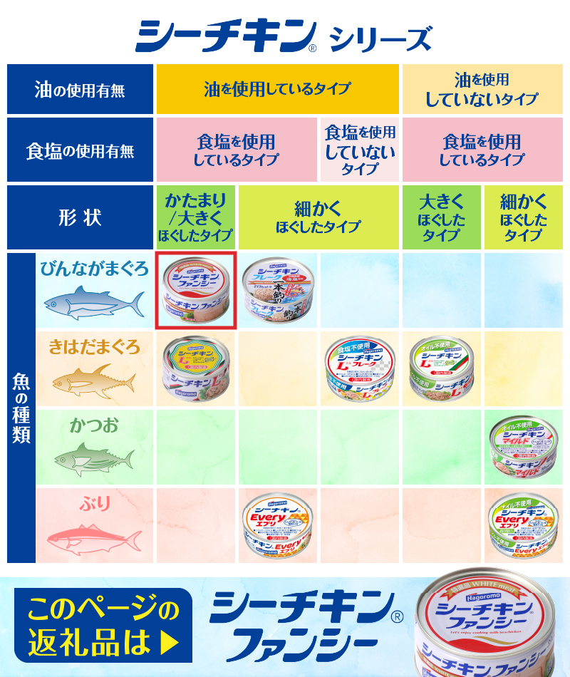 a34-015　シーチキンファンシー1ケース（140g×24缶)