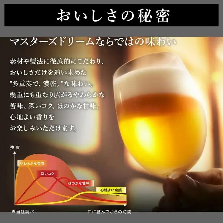 【2か月定期便】 サントリー　ザ・プレミアム・モルツ マスターズドリーム（350ml×24本）（萩原酒店）