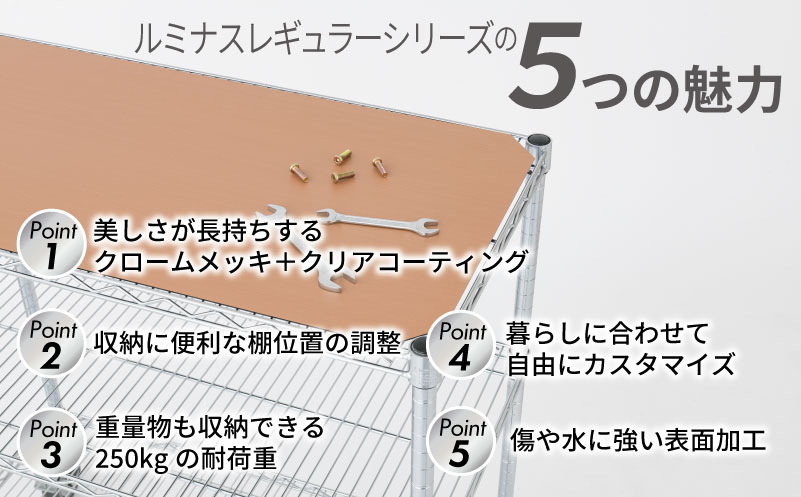 泉佐野 × Luminous Selection 高耐荷重ラック シート付 幅76cm 5段【スチールラック 棚 収納ラック ラック オープンラック 収納 すき間 隙間収納 おしゃれ キッチン リビン