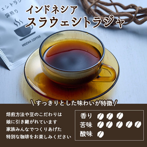 メール便でお届け！ コーヒー DIP式 インドネシア スラウェシトラジャ (18P) 珈琲 飲料 ドリンク 直火焙煎 ディップ スラウェシ島 ポスト投函 大分県 佐伯市 【HU002】【自家焙煎工房 