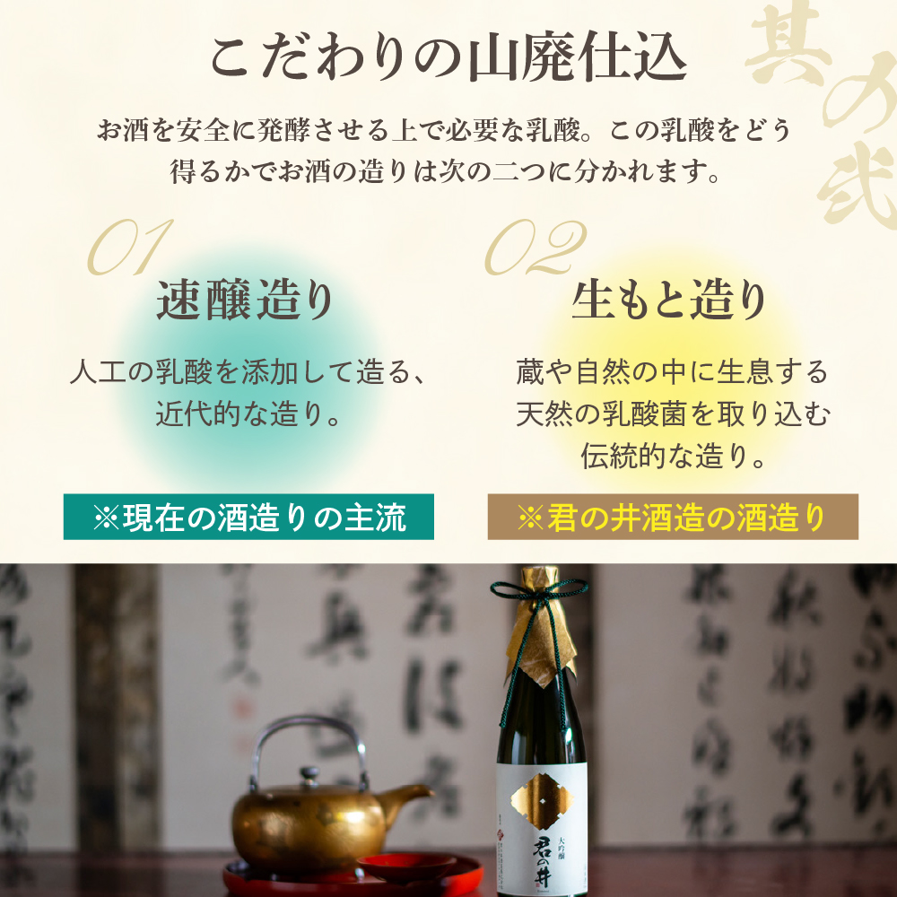 君の井 山廃純米大吟醸 720ml×1本