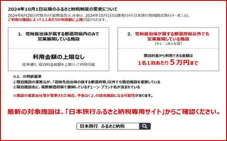 福岡県北九州市 日本旅行 地域限定旅行クーポン 150,000円分