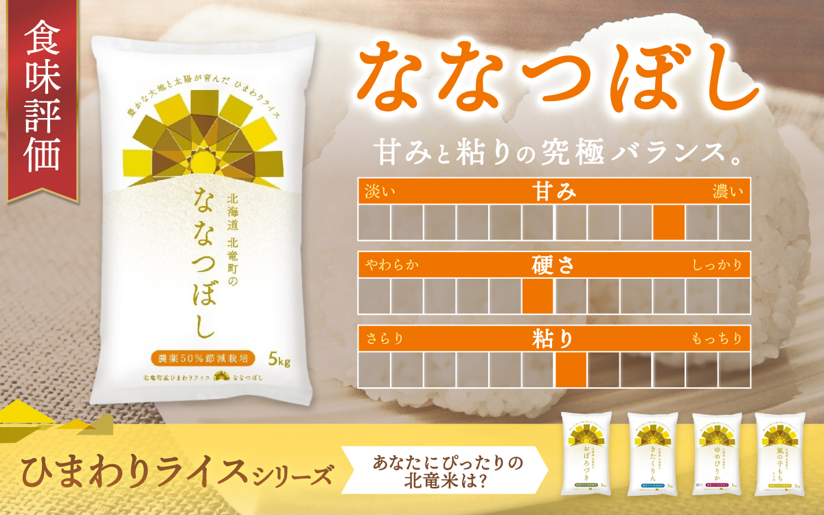 令和8年産 ななつぼし 2kg 新米 お米 ごはん 農薬節減栽培 北海道米 少量 お試し【sun400-nana-r2-R8】