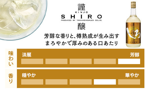 金しろ 銀しろ 本格米焼酎 各720ml 2本セット 計1.44L 25度