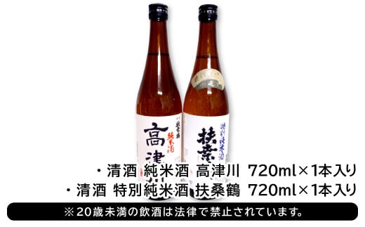 ※20歳未満の飲酒は法律で禁止されています。