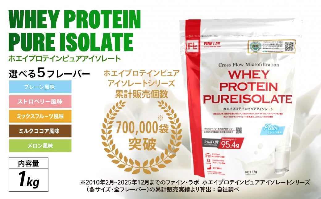 
                  【選べる種類】ファイン・ラボ ホエイプロテインピュアアイソレート1㎏  | グラスフェッド ホエイプロテイン ホエイ プロテイン アイルランド産 WPI 埼玉県 上尾市
                